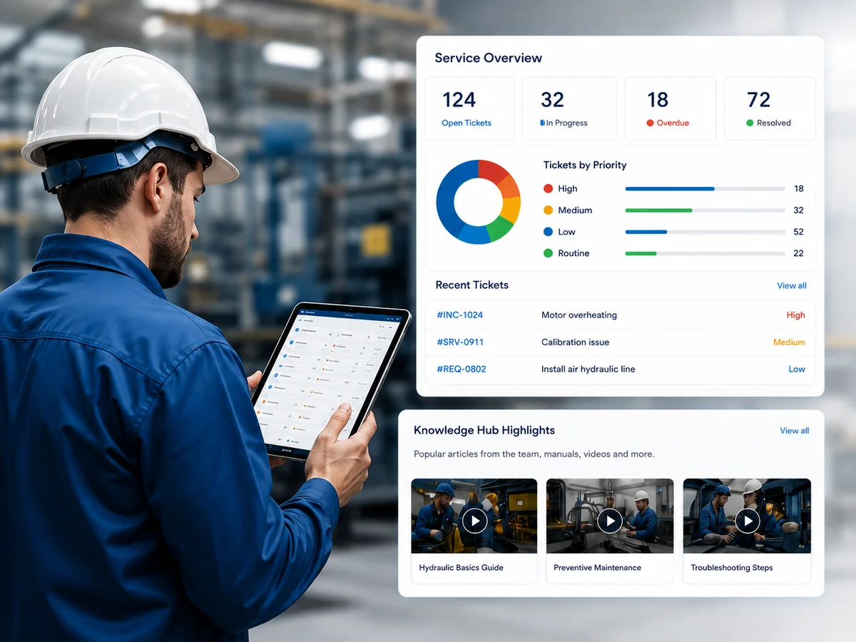 Service Management and Knowledge Portal