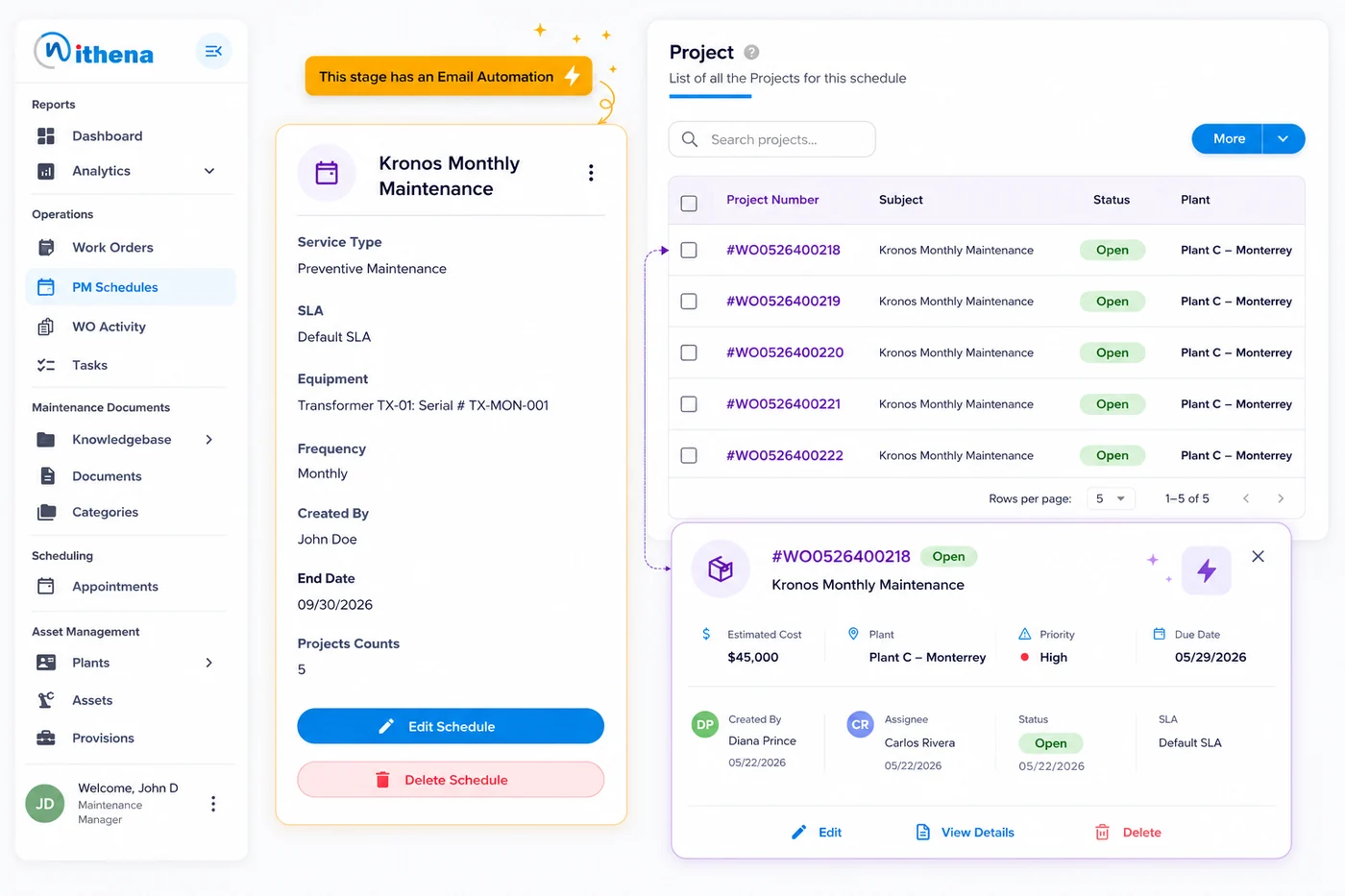 iSERV service desk listing open work orders by project with subject, status, plant, assignee, SLA and due date, one order opened beside the maintenance schedule